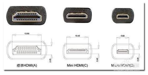 HDMI矩阵是什么 高清视频HDMI矩阵工作原理，HDMI视频矩阵哪家好[东健宇]
