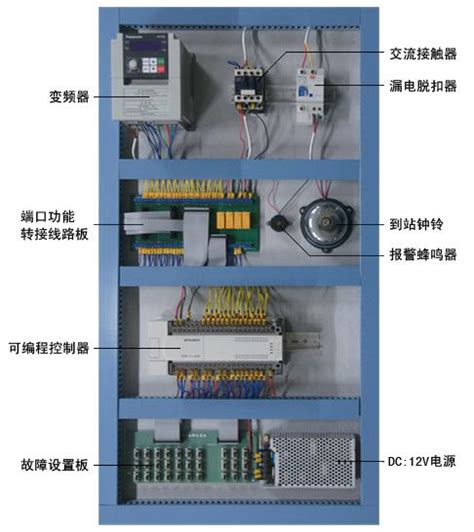 电梯控制柜Elevator Control cabinet (中国 浙江省 生产商) - 其它电力、电子 - 电子、电力 产品 「自助贸易」