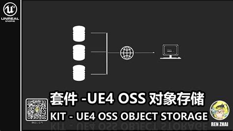 UE4套件-OSS对象存储 服务器入门课程 - 知乎