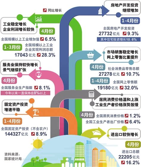 中新天津生态城智慧城市指标体系正式发布