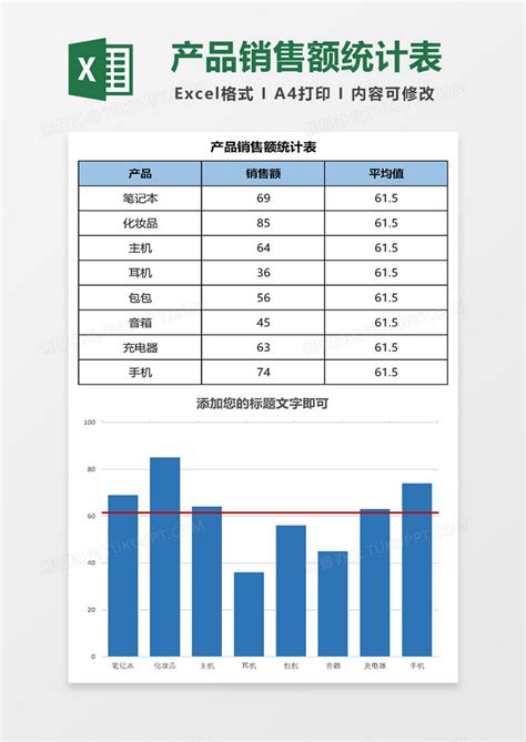 产品销售额统计表Excel模板下载_熊猫办公