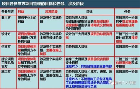 八八战略八个优势八项举措学习解读PPT下载_红动中国