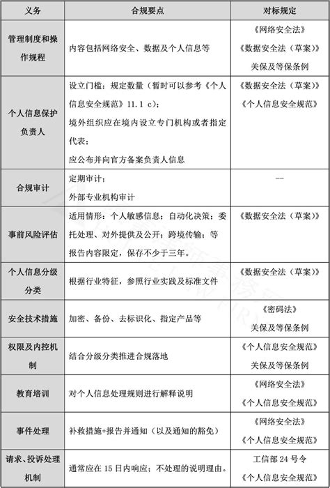 《中华人民共和国香港特别行政区维护国家安全法 全国人民代表大会关于建立健全香港特别行政区维护国家安全》【摘要 书评 试读】- 京东图书