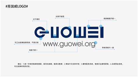 GUOWEI | 品牌升级全案品牌视觉部分_SEEAAI星海-站酷ZCOOL