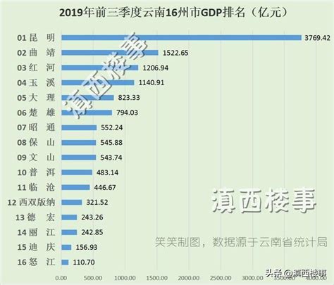 2019年中国芒果行业发展现状分析，出口数量远大于进口数量[图]_智研咨询