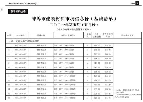 蚌埠市工程造价信息网