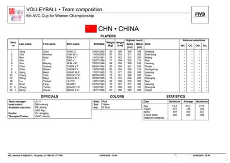 中国女排2022世联赛第三周赛程时间表 中国vs巴西比赛时间-闽南网