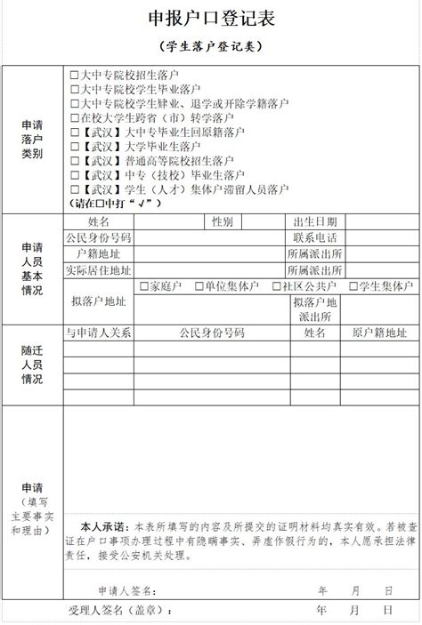武汉大学毕业生落户申请表怎么填写？样本及表格下载指南- 武汉本地宝