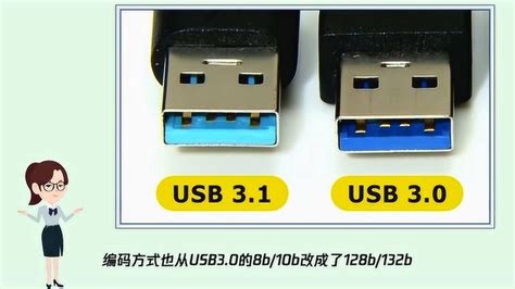 带你了解USB2.0/ USB3.0/ USB3.1接口的区别