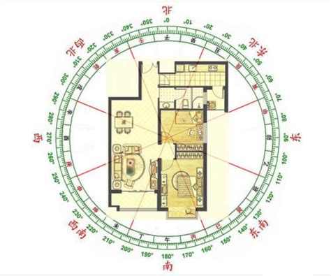 怎么看房屋风水 怎样看住宅风水图解-周易算命网