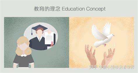 中西方教育理念的差异化在哪？ - 知乎