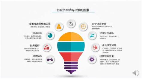 中国资本市场格局一览图 一图让你弄懂我国多层次资本市场体系！ $格力电器(SZ000651)$ - 雪球