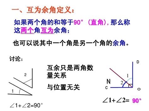 互为余角的性质-互为余角的三角函数之间的关系-互为余角的正弦和余弦