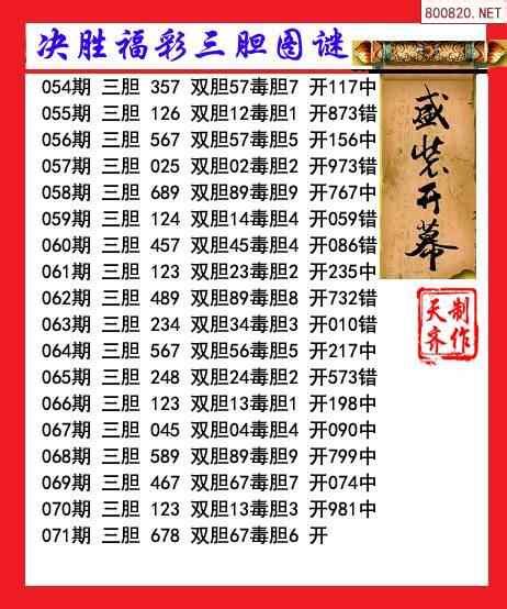 23年071期决胜福彩三胆3d图谜(天齐网原创)_天齐网
