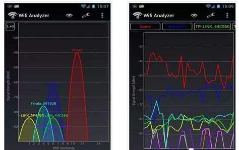检测wifi无线信号强度-百度经验