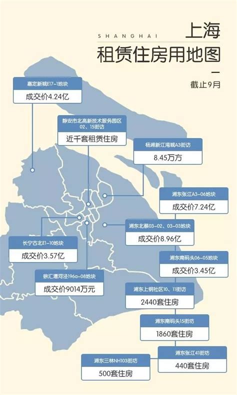 2023年浦东新区第十一批共有产权保障住房房源信息公告 - 上海慢慢看