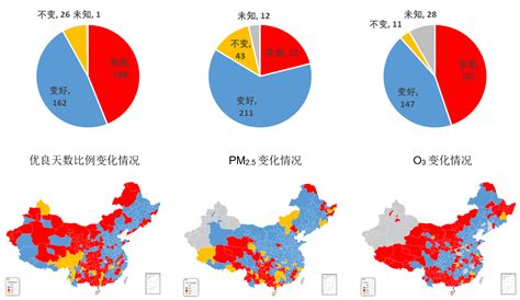 2020中国生物质发电产业发展报告-中国产业发展促进会生物质能产业分会