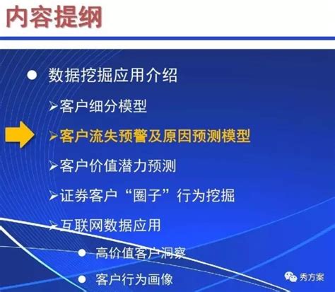 大数据挖掘 | 清研集团 - 北京清研灵智科技有限公司