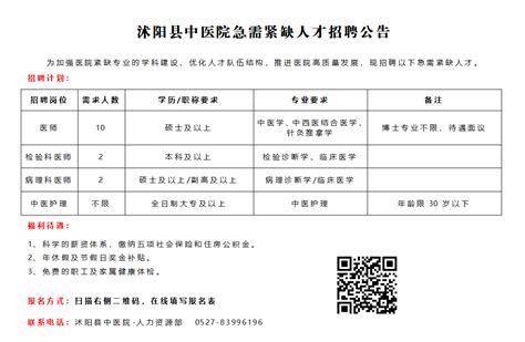 沭阳县中医院2023年人才招聘 - 公告 - 宿迁直聘