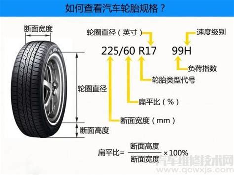 朝阳 轮胎(CHAOYANG) 1000R20轮胎参数配置_规格_性能_功能-苏宁易购
