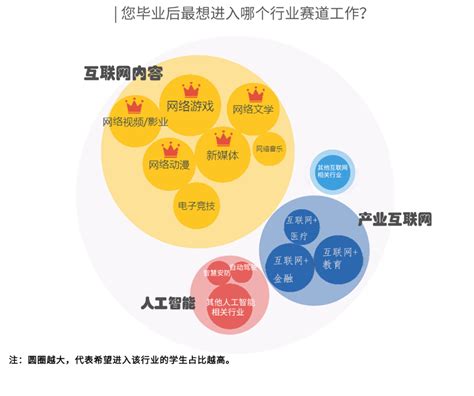 湖南省教育厅发布2023年专业对口高考现行政策_复读宝