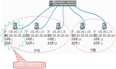 朗锐智建 LR30B-RC00001系列无线数据网关_智能数据网关_数据网关_中国工控网
