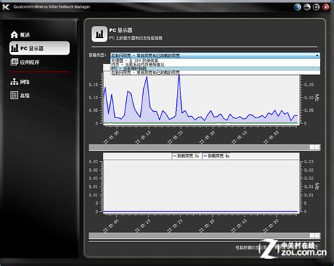 强大的Killer网络和技嘉APP Center_技嘉 GA-Z170X-GAMING 3_主板评测-中关村在线