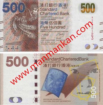 浅谈中国银行发行的香港纸币
