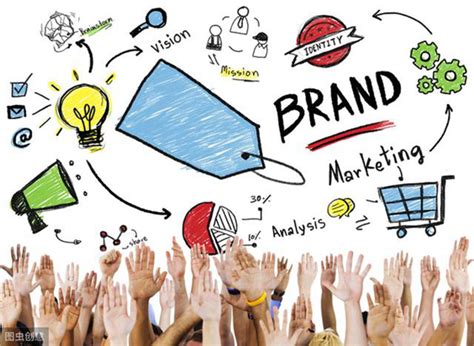 [营销管理]品牌管理的几个重要概念-正睿研究院|正睿咨询集团