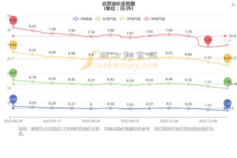 北京上半年菜价：3-5月份菜价是真高！这几种蔬菜涨得猛_2024年蔬菜行情分析_蔬菜商情网