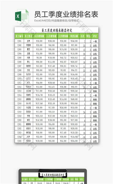 最热免费市场营销Excel模板-免费市场营销Excel下载-脚步网