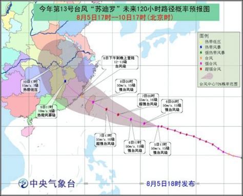 今年第13号台风苏迪罗卫星云图 风力及降雨量实时更新-闽南网