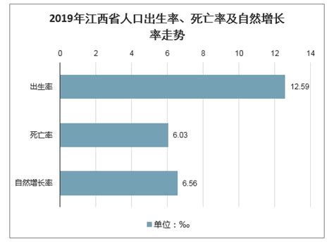 2020年全国人口净流入占比前五名，广东占了前4名，第五名为上海|东莞|人口|净流入_新浪新闻