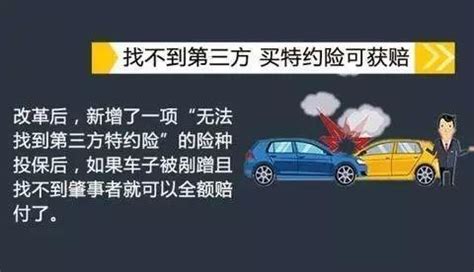 中国平安车险第三方责任险(平安车险机动车第三者责任保险) - 查车险网