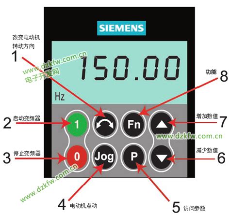 西门子MM420变频器端子接线图_西门子变频器BOP按钮功能说明