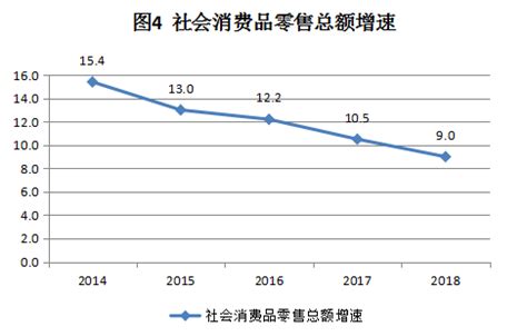 2017年中国对外进出口贸易主要40国数据及分析-酷沃网