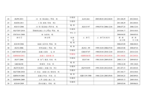 《premiere影视编辑与制作》课程标准Word模板下载_编号qnknjvdd_熊猫办公