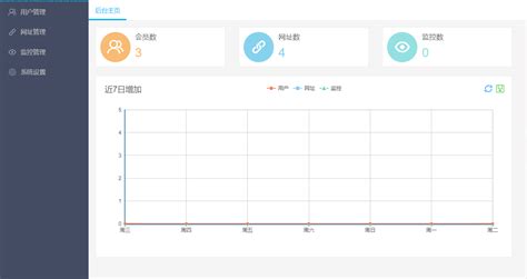 PHP短网址生成源码-小K网