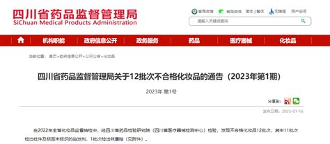 四川省药品监督管理局：12批次化妆品不合格-中国质量新闻网