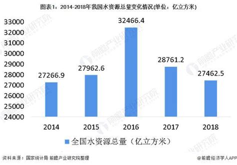 水电气都涨价了，明年物价会涨到什么地步？ - 知乎