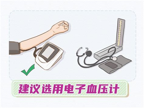 血压计什么牌子好？总结自知乎的电子血压计原理、选购和使用指南 - 买错了