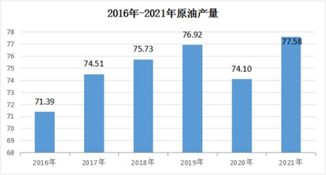 (延安市)2020年宝塔区国民经济和社会发展统计公报-红黑统计公报库