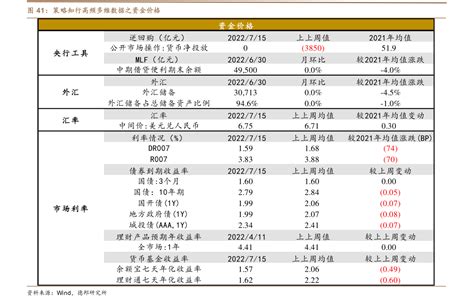 中国十大证券公司排名 - 知百科