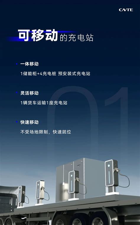 1小时建站！时代星云“光轮Nimbus 200”移动式充电站新品发布-充电站--国际充换电网