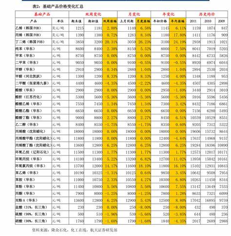 宁波自动化公司排名