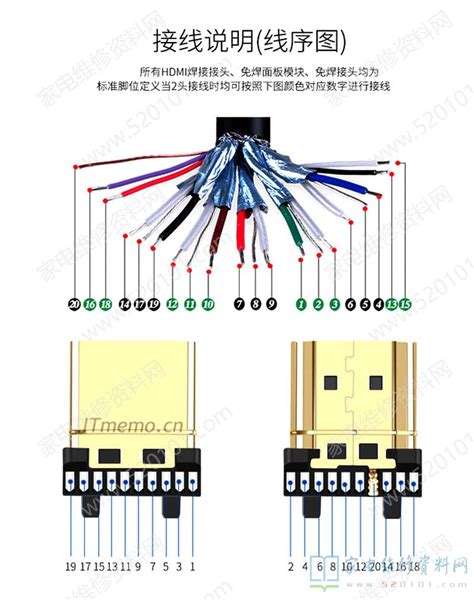 自制USB接口和RS232串口的1-wire转接线 - 微波EDA网