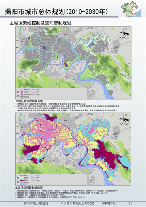 《揭阳市城市总体规划（2010-2030年）》初步成果公示（主城区紫线控制及空间管制规划） -建设规划管理