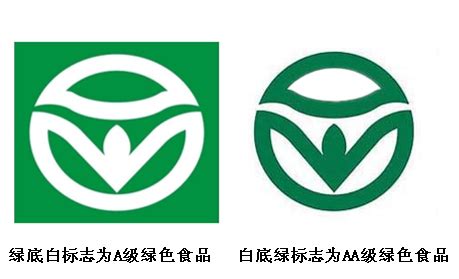 绿色食品logo图章图片免费下载_PNG素材_编号158ir0p91_图精灵