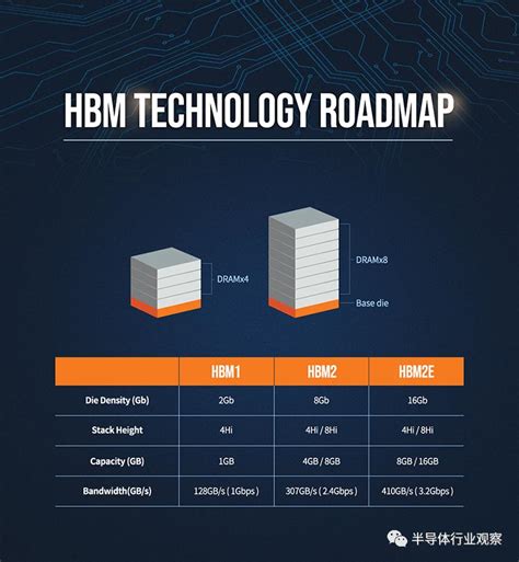 HBM-优选大牌-南京德路斯工业控制设备有限公司