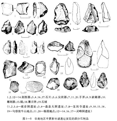 中国旧石器原料开发策略的研究进展